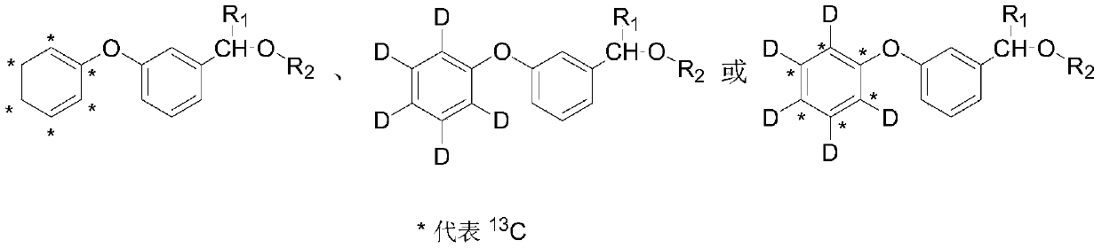 Synthesis method of stable isotope labeled pyrethroid