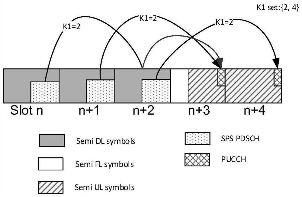 HARQ feedback method and device of SPS PDSCH, terminal and network side equipment