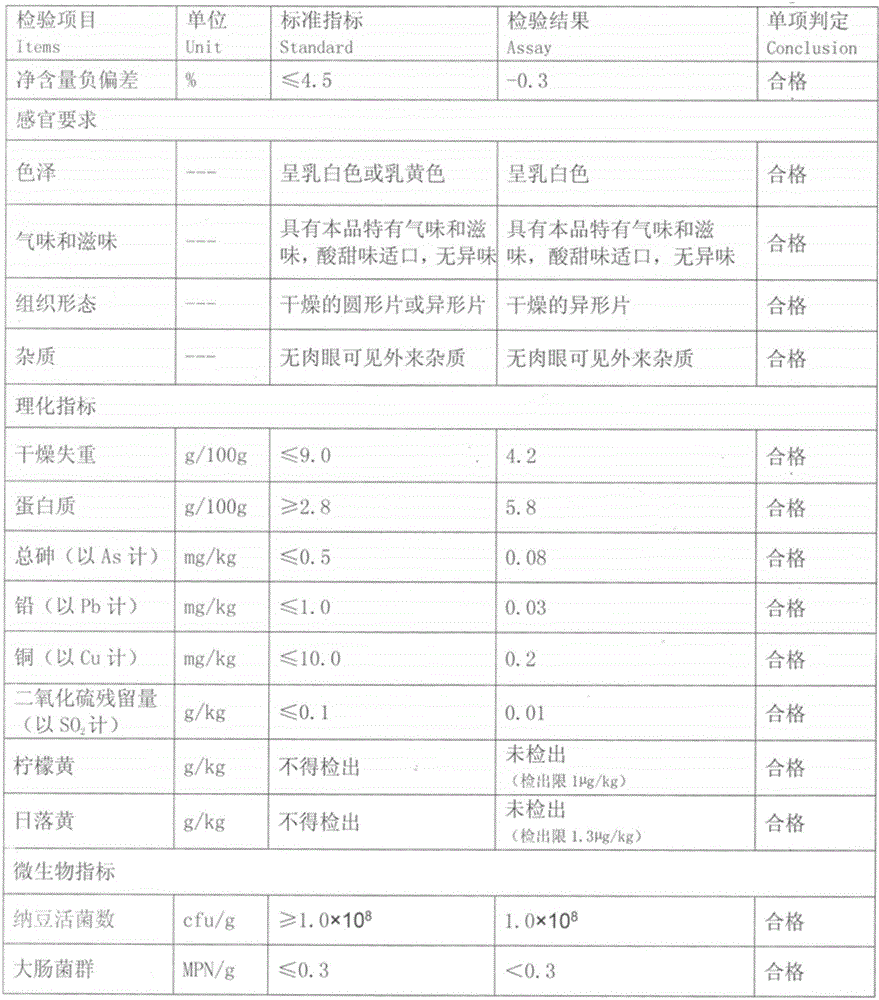 High viable bacterium natto tablets and preparation method thereof