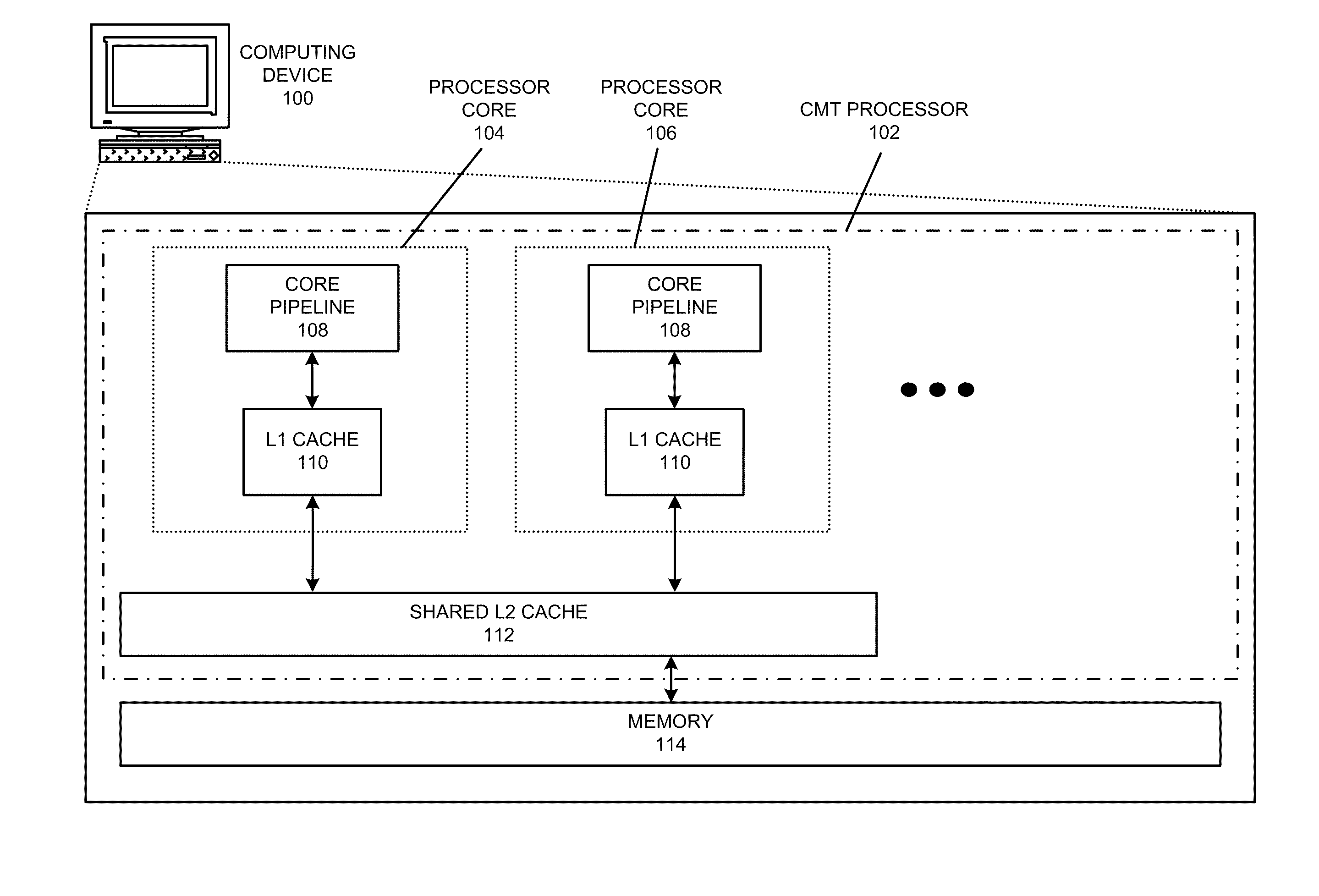 Cache-aware thread scheduling in multi-threaded systems