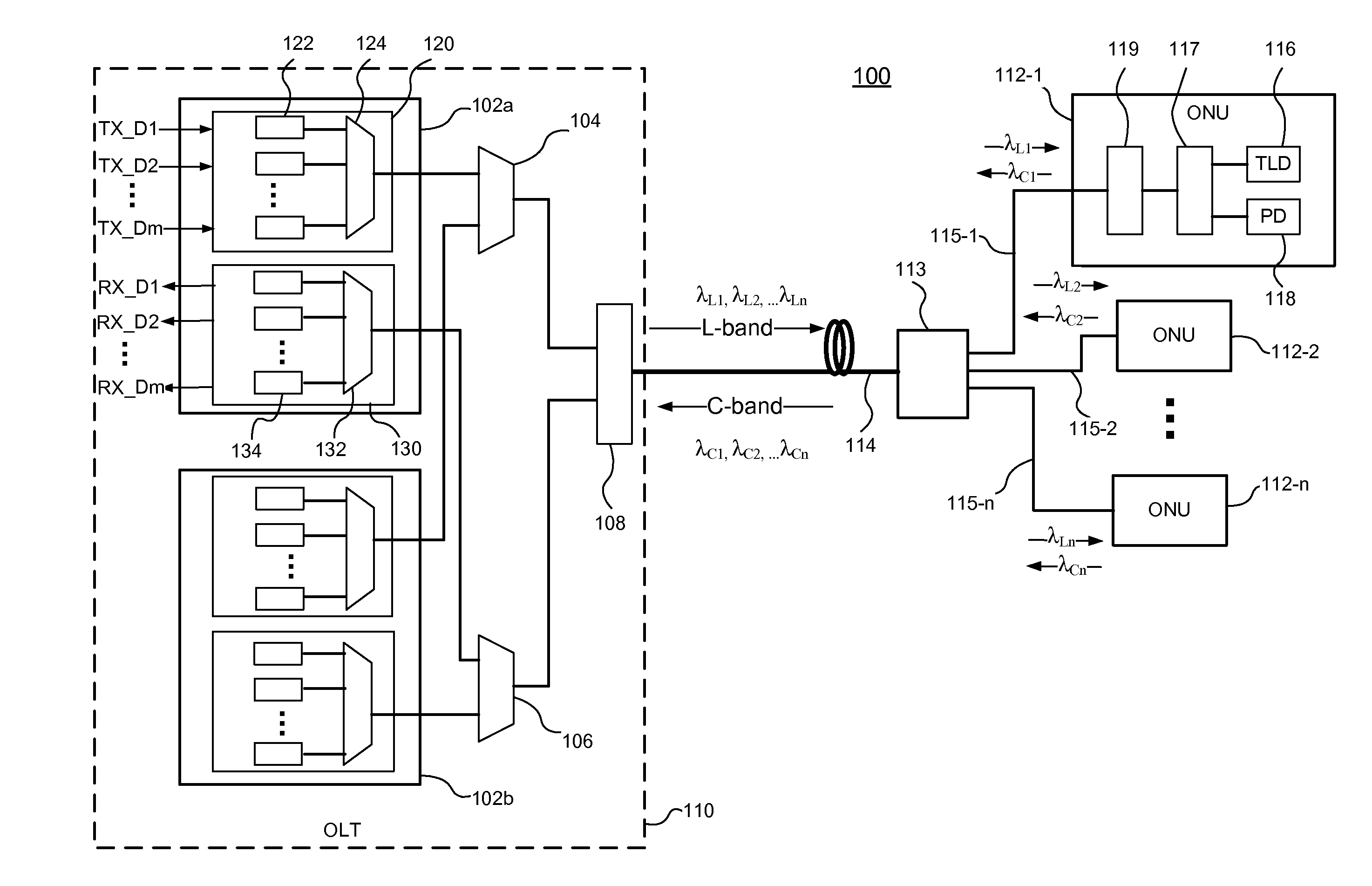 Temperature controlled multi-channel transmitter optical subassembly and optical transceiver module including same