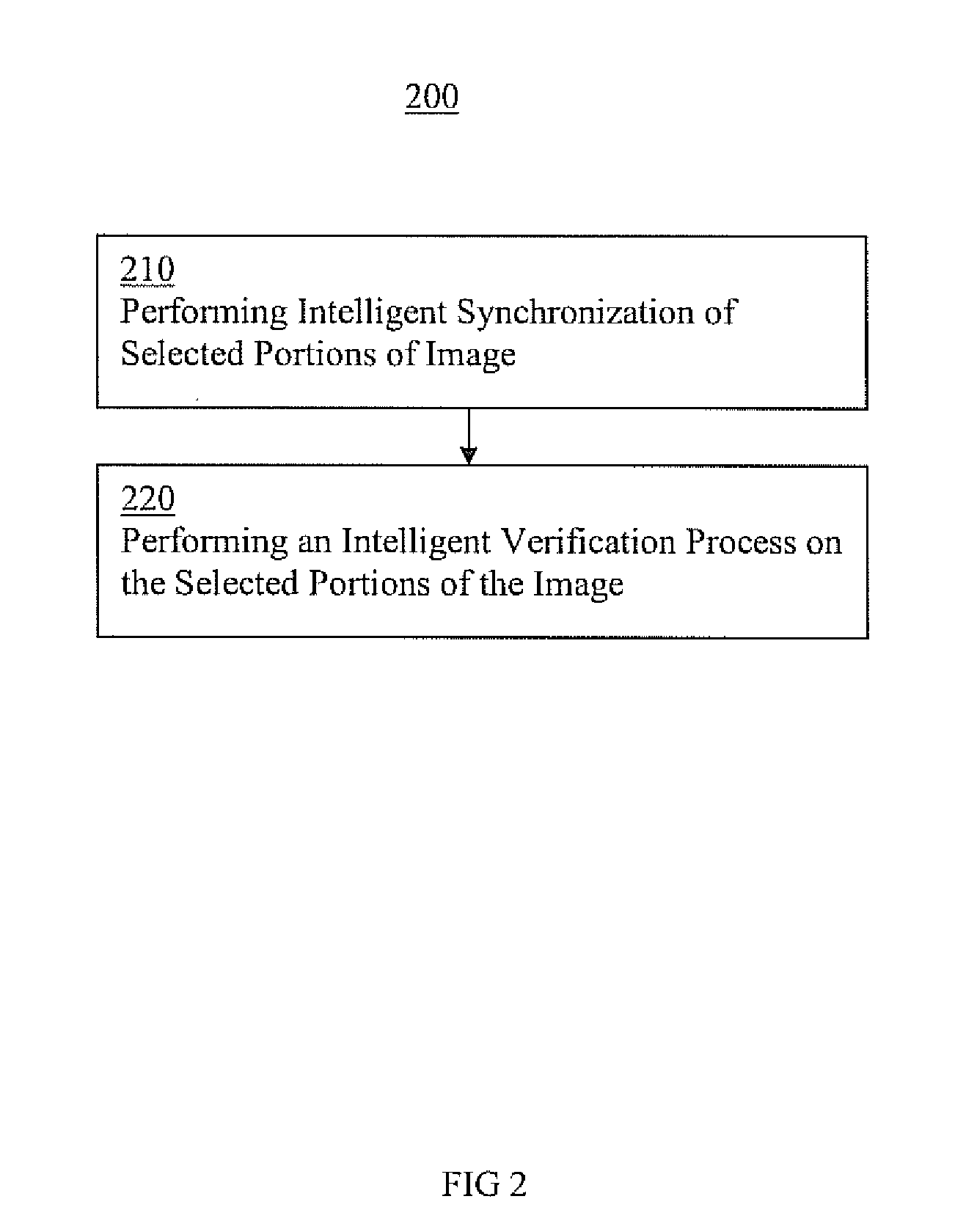 Storage replication systems and methods
