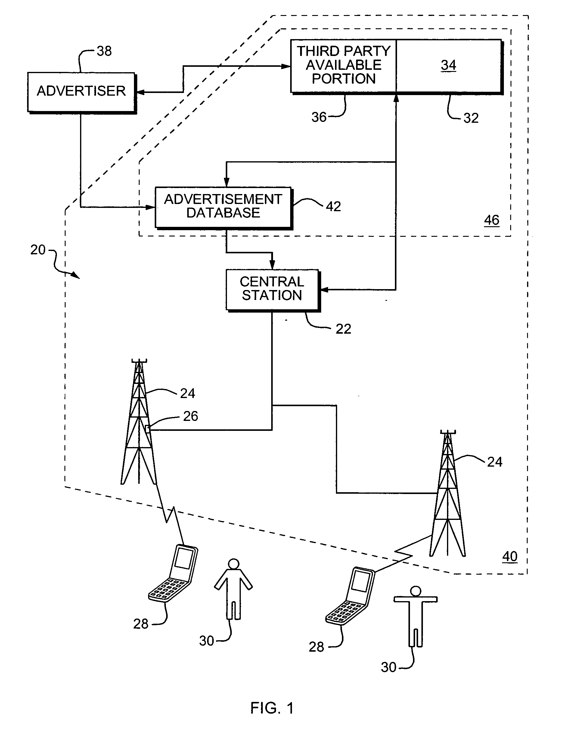 System for delivering advertisements to wireless communication devices