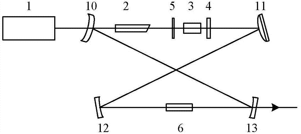 High-power inner cavity frequency doubling single-frequency laser device