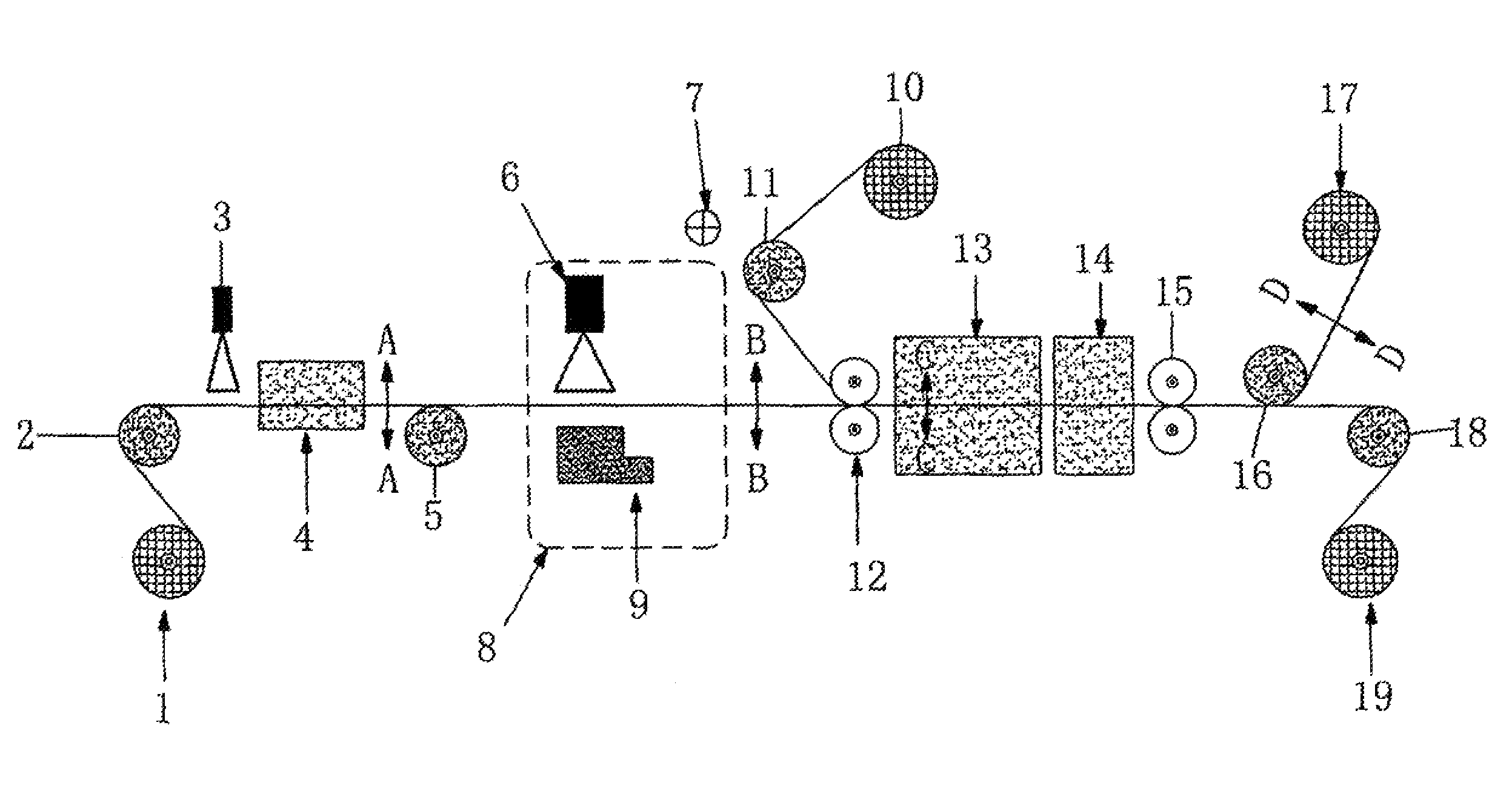 Method for manufacturing ecotypic artificial leather or leather-like and automated manufacturing line thereof