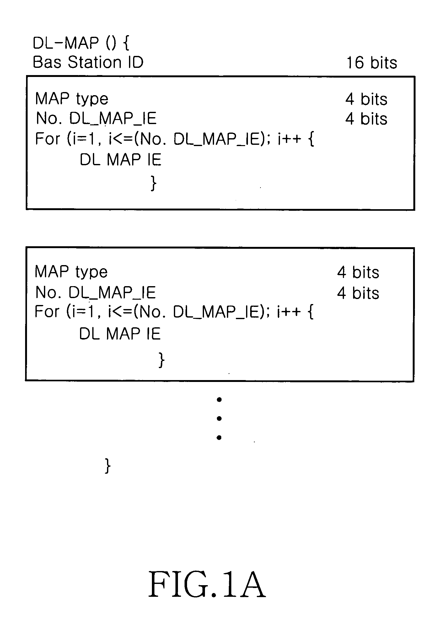 Dynamic resource allocation method for an OFDMA system