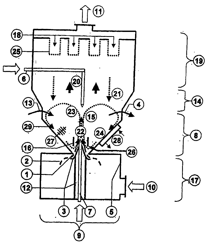 Method for production of enzyme granules and enzyme granules produced thus