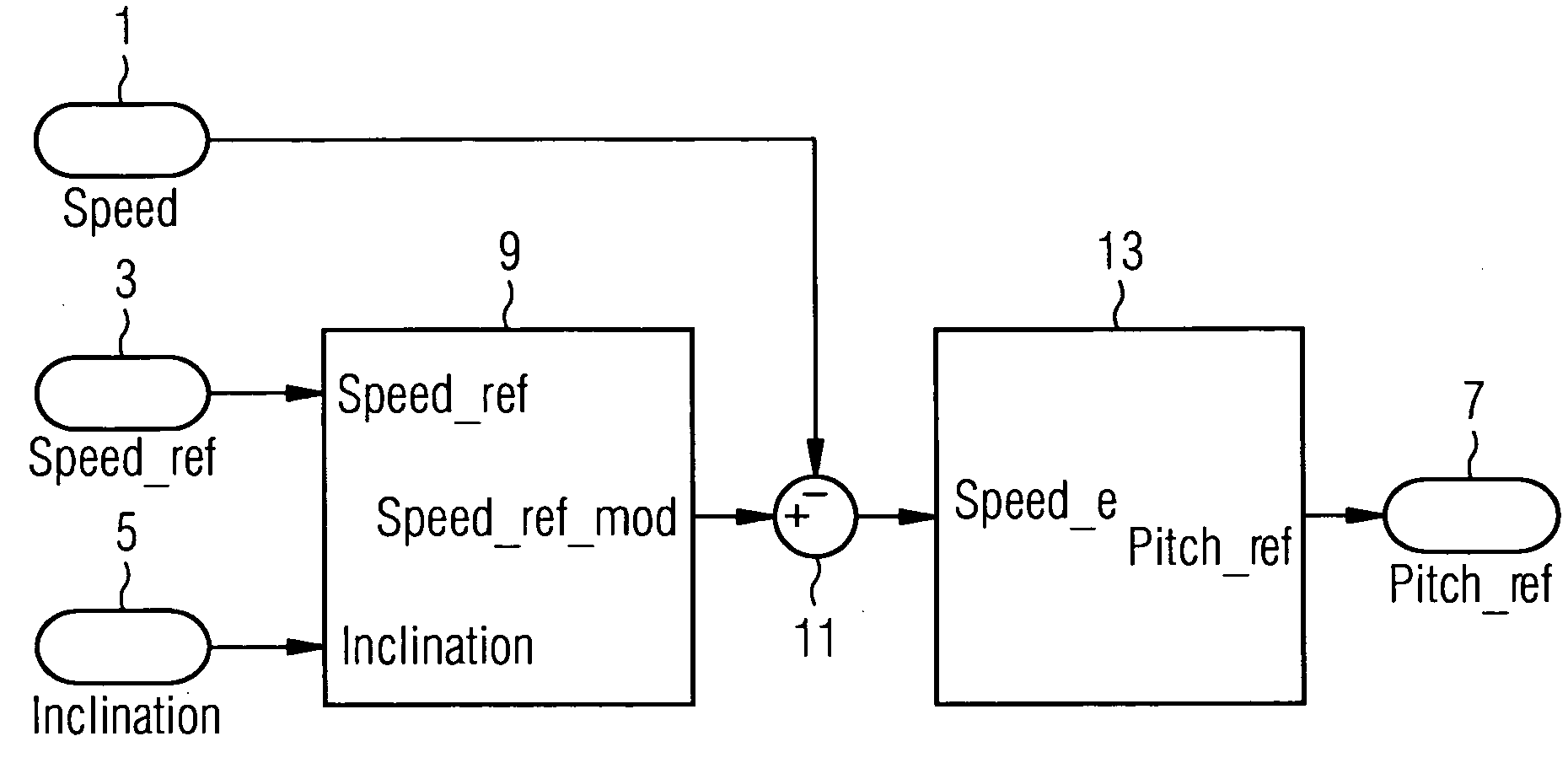 Method of damping tower vibrations of a wind turbine and control system for wind turbines