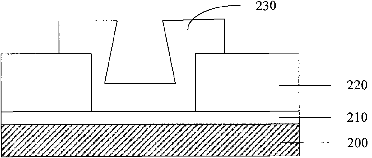 Opening and forming method thereof