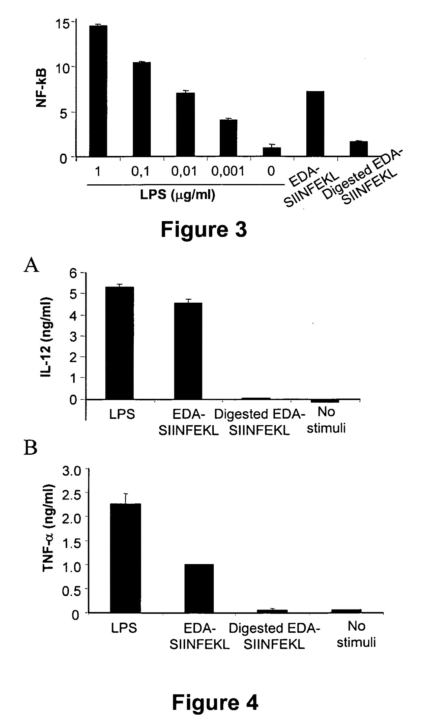 Agents and methods based on the use of the EDA domain of fibronectin