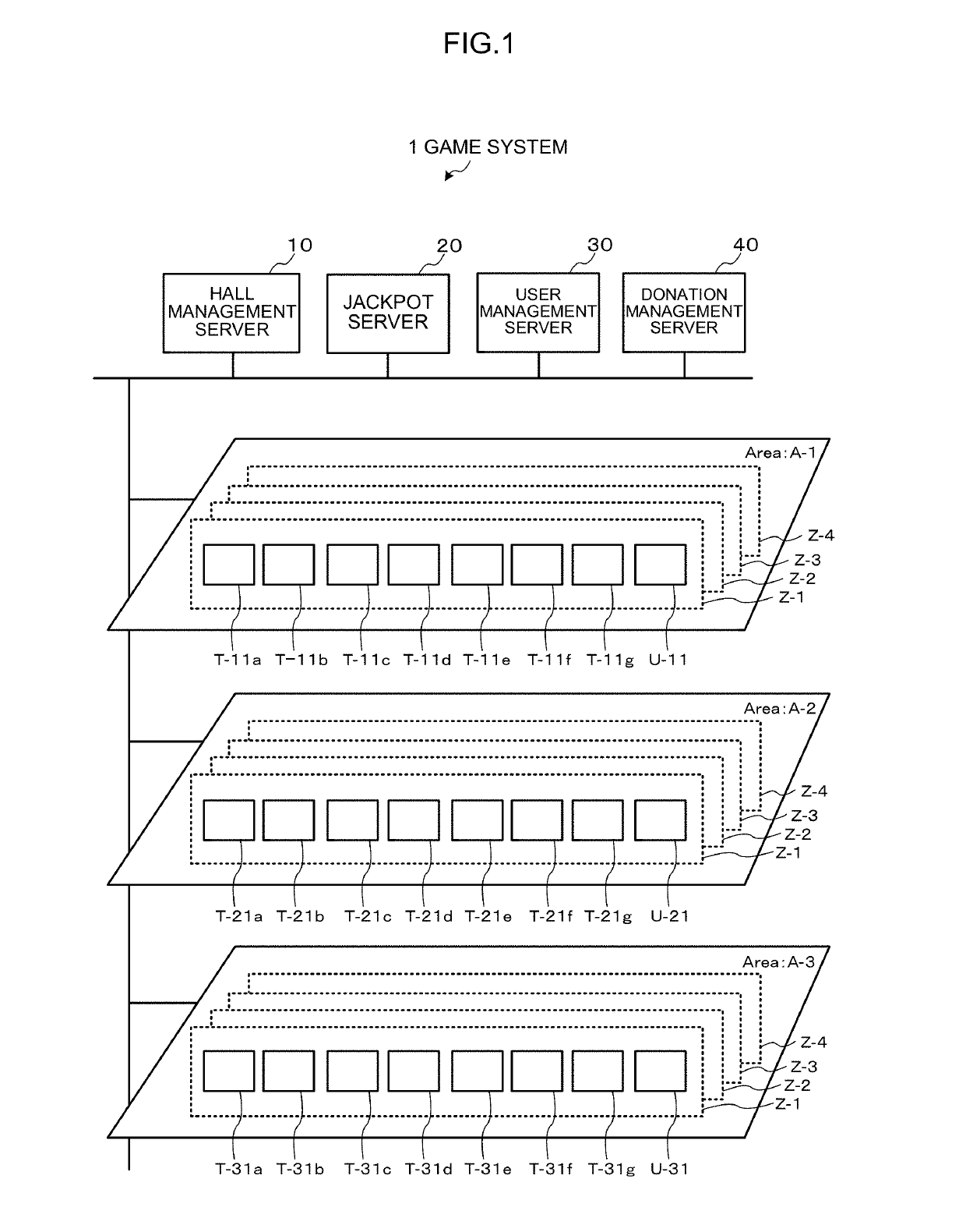 Game system, server, and donation control method