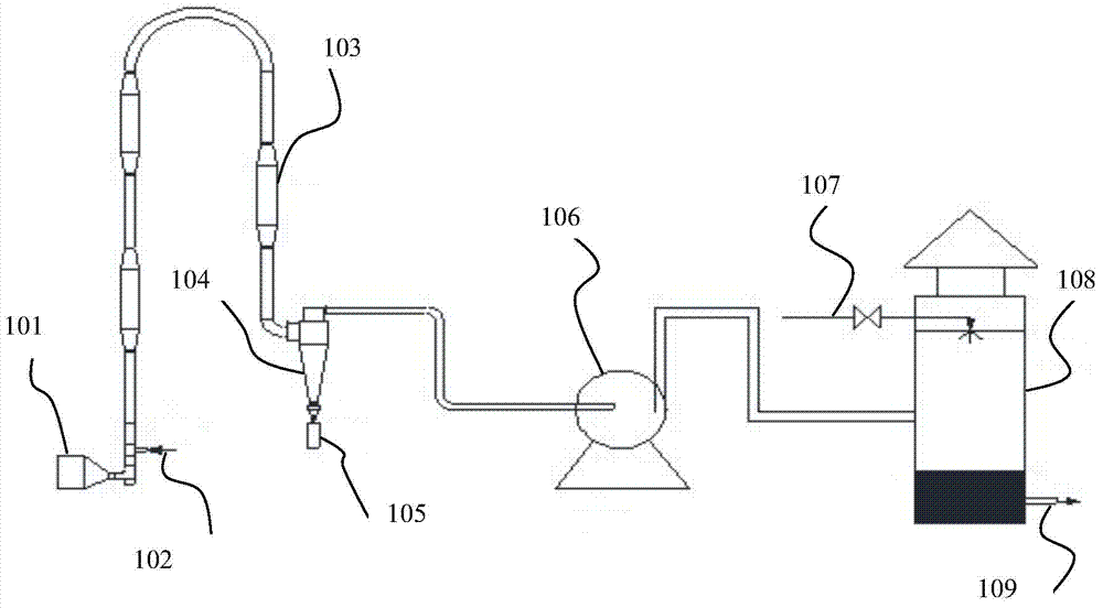 Air flow drying system for catalyst production