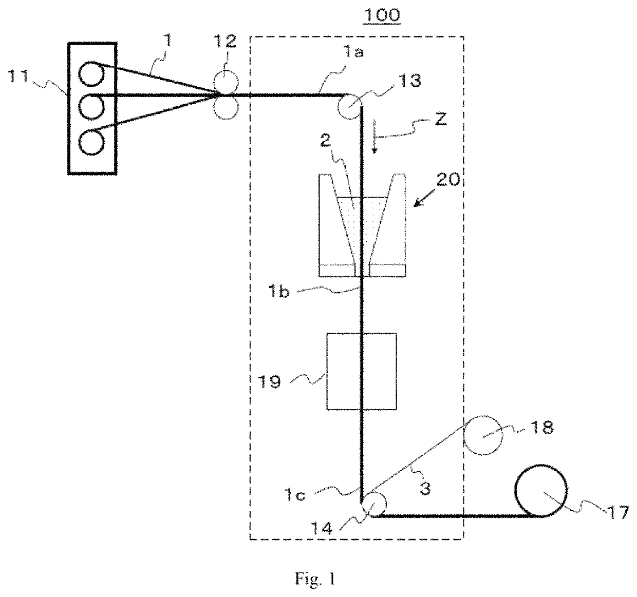 Production method for prepreg, prepreg tape, and fiber reinforced composite material, and prepreg production device