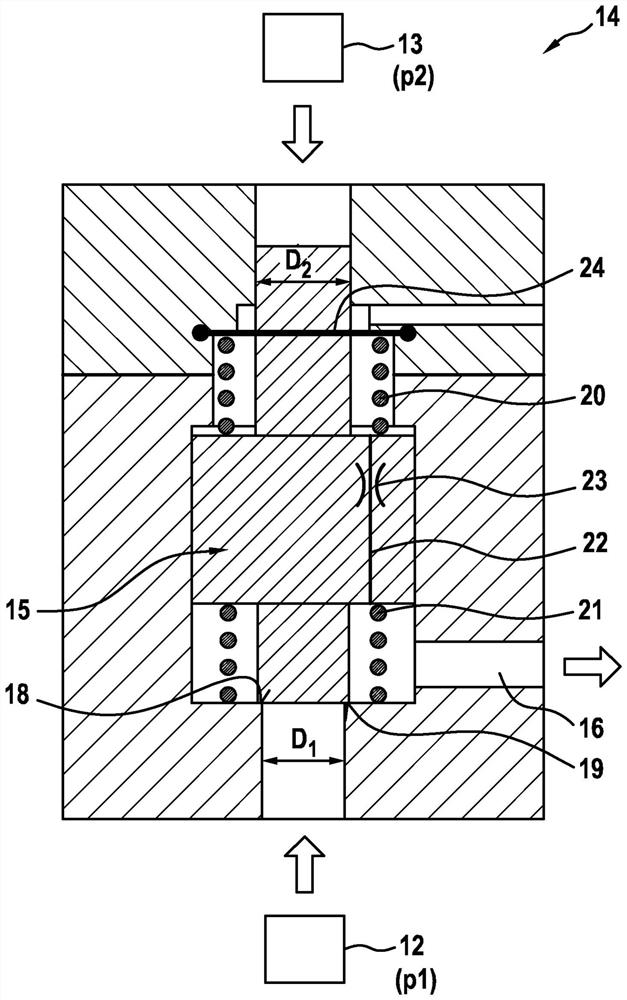 Valve assembly for controlling the gas pressure, fuel system comprising a valve assembly for controlling the gas pressure