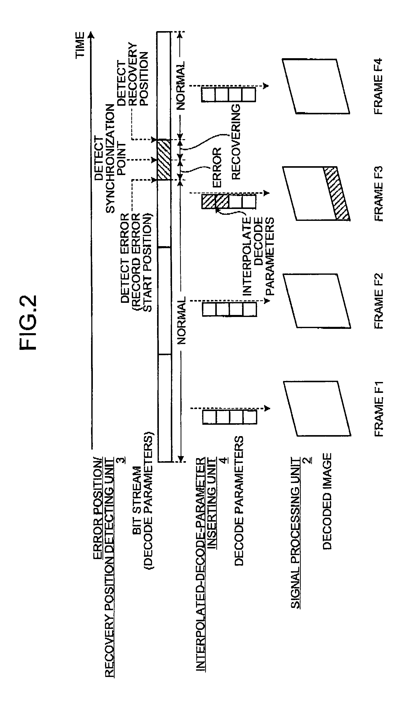Image decoding apparatus, image decoding method, and computer-readable recording medium