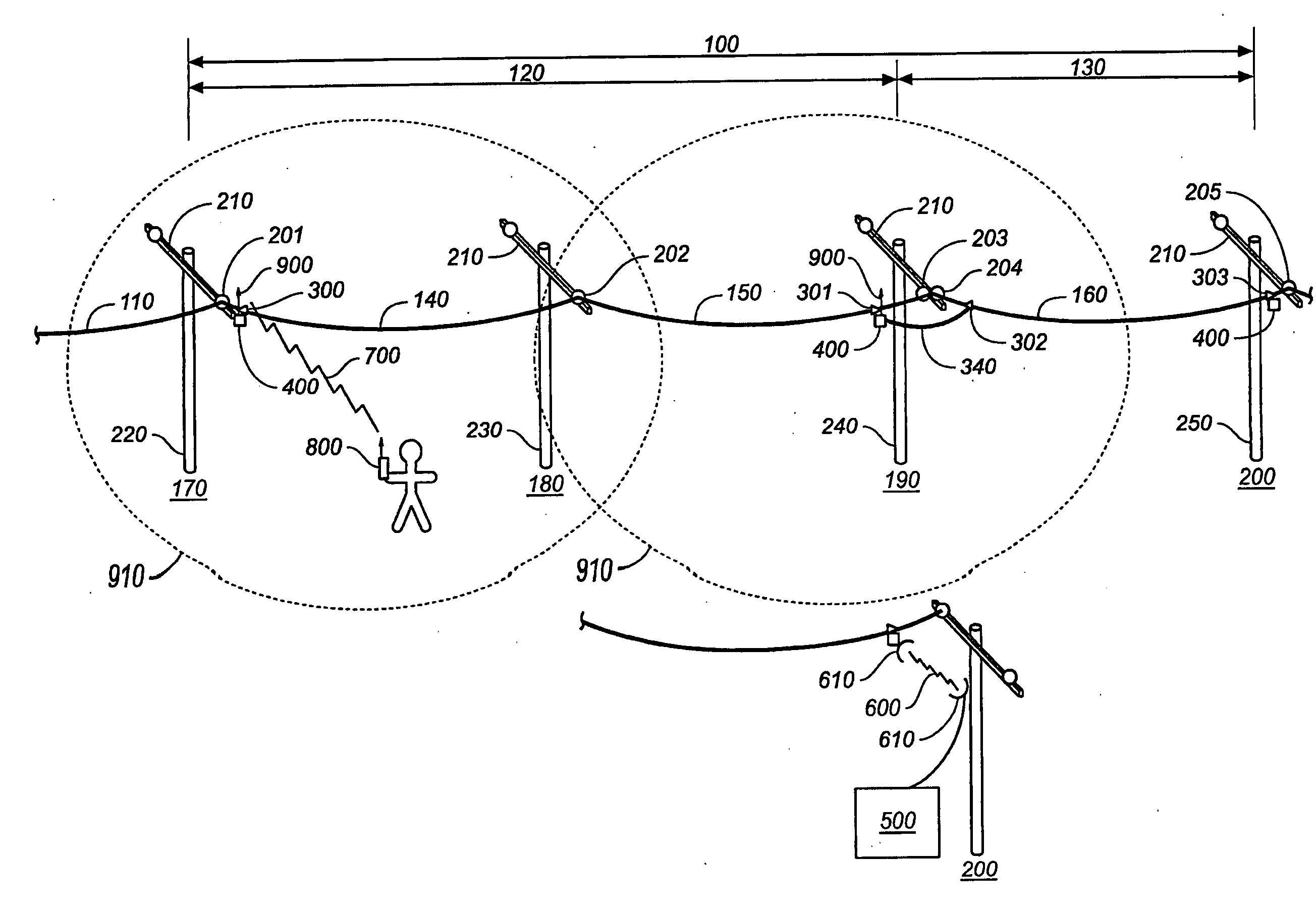 Distributed antenna system using overhead power lines