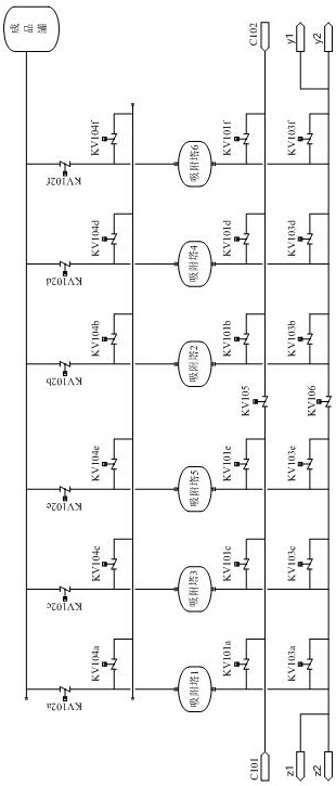 A vacuum pressure swing adsorption system with stable voltage operation and its process