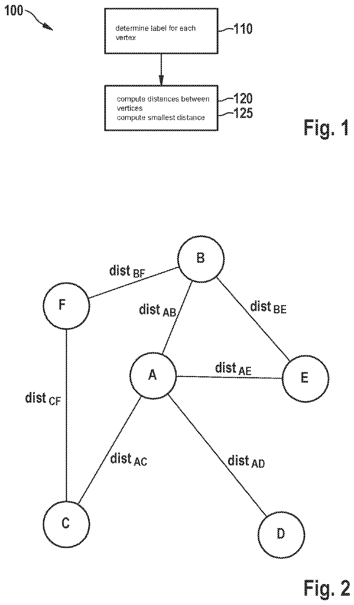 Method and system for keyword search over a knowledge graph