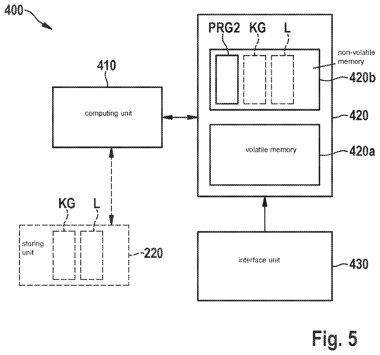 Method and system for keyword search over a knowledge graph