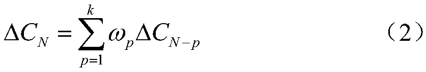 A Method for Predicting Capacitor Capacitance and Its Variation Trend Based on Time Series Method