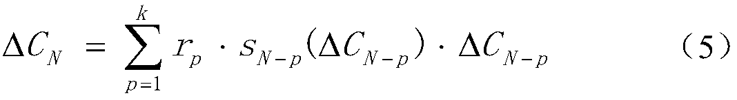 A Method for Predicting Capacitor Capacitance and Its Variation Trend Based on Time Series Method