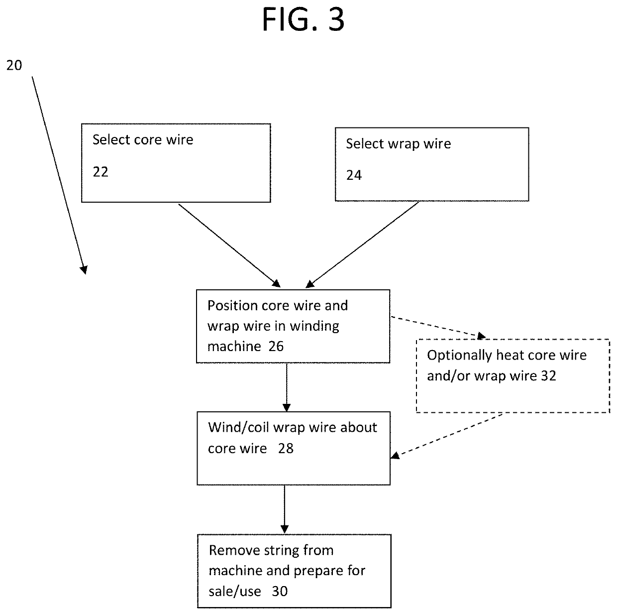 Method for manufacturing musical instrument strings