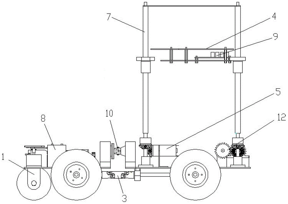 Five-wheel survey vehicle with self-leveling platform