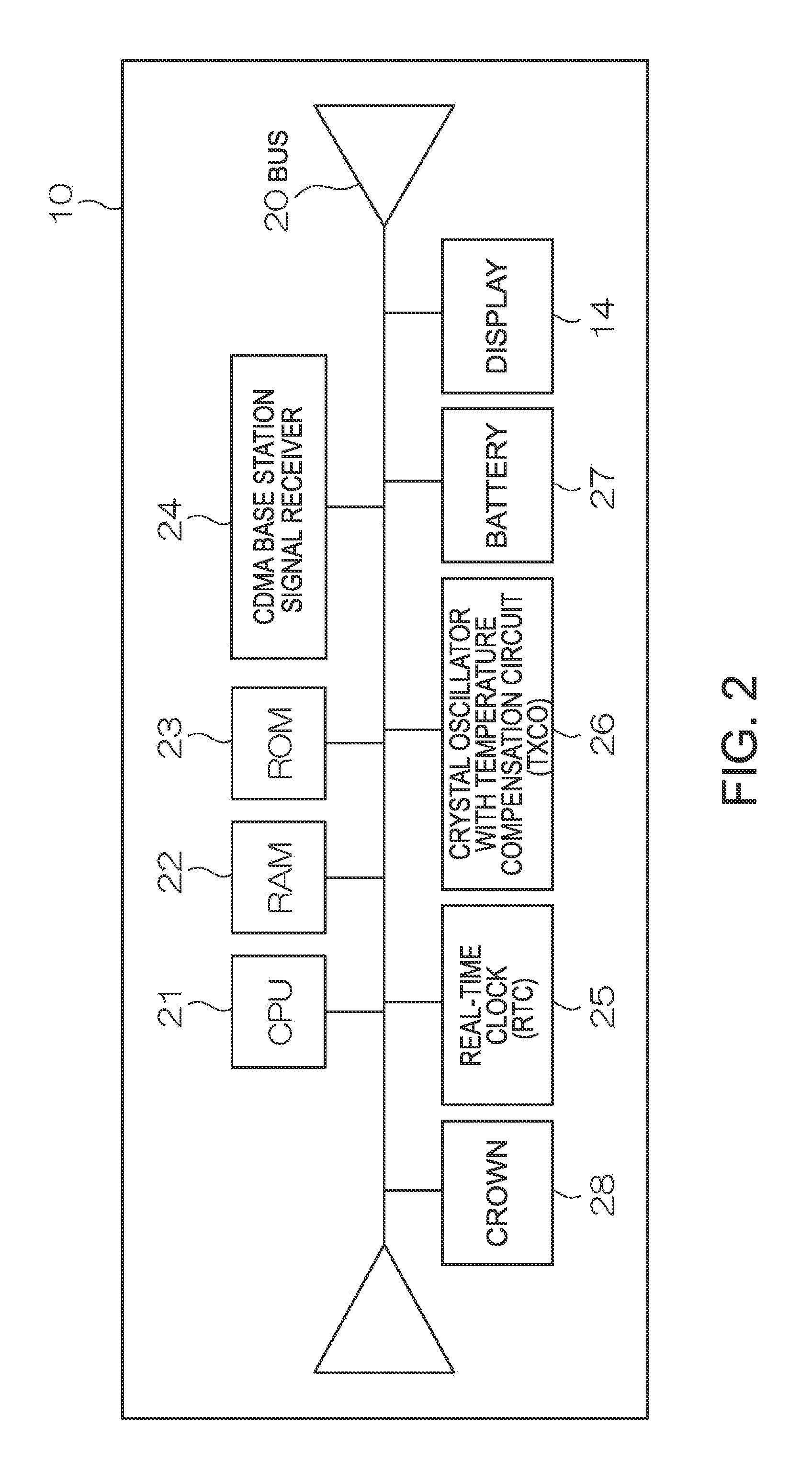 Time Adjustment Device, Timepiece with a Time Adjustment Device, and Time Adjustment Method