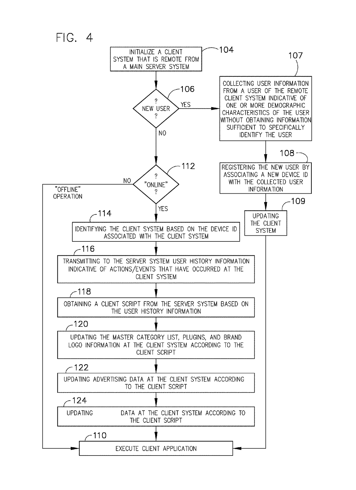 System and method for providing combination of online coupons, products or services with advertisements, geospatial mapping, related company or local information, and social networking