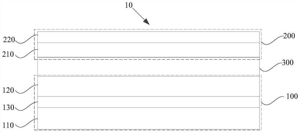 Display panel and preparation method thereof