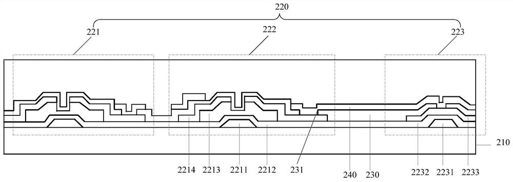 Display panel and preparation method thereof