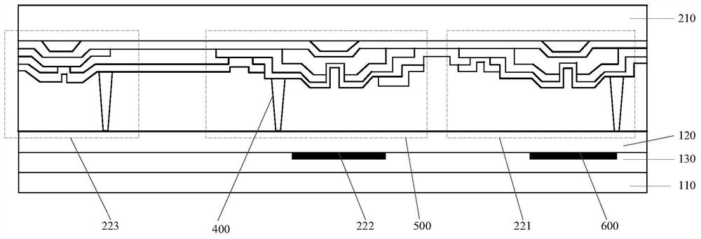 Display panel and preparation method thereof