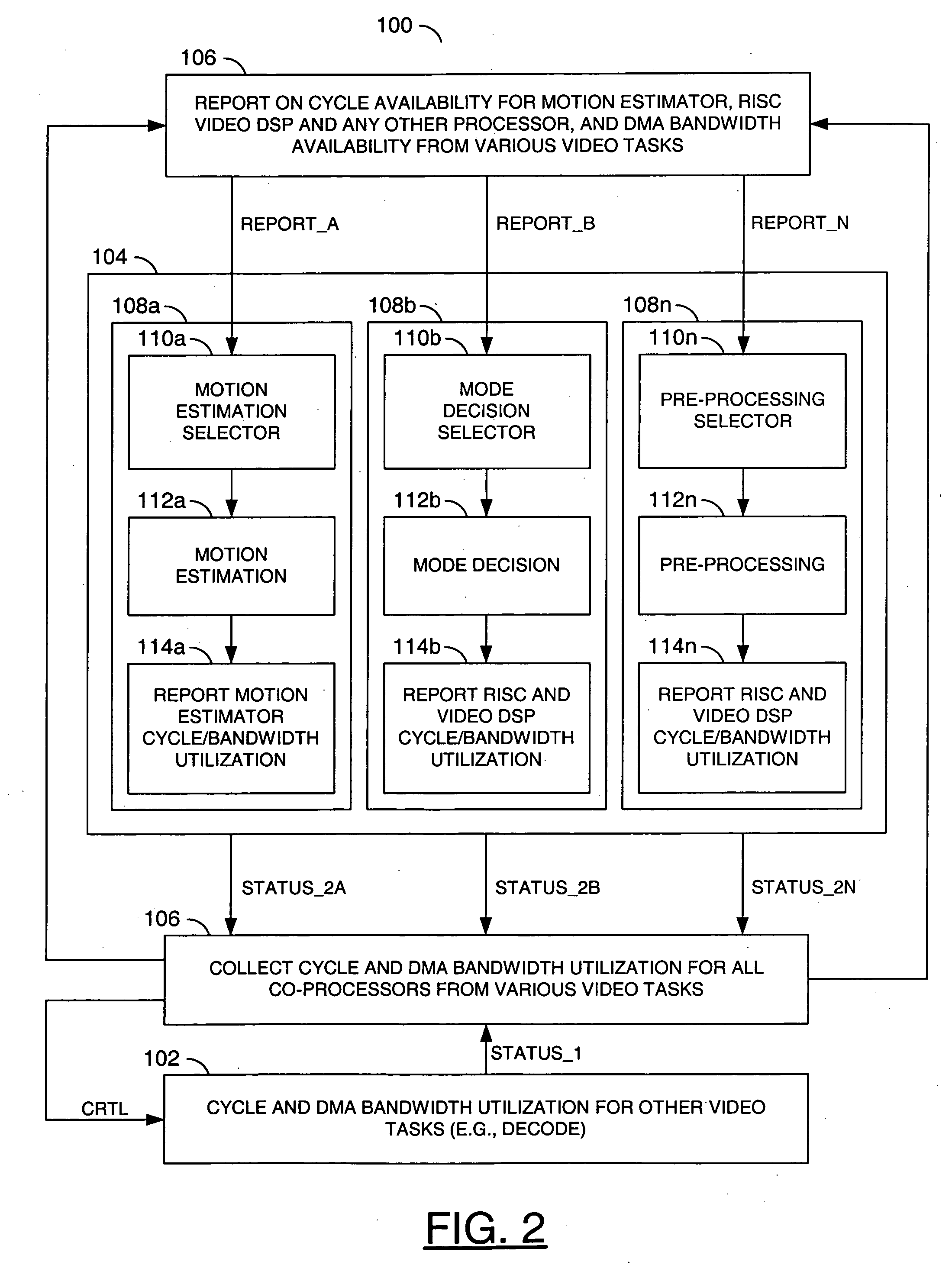 Performance adaptive video encoding with concurrent decoding