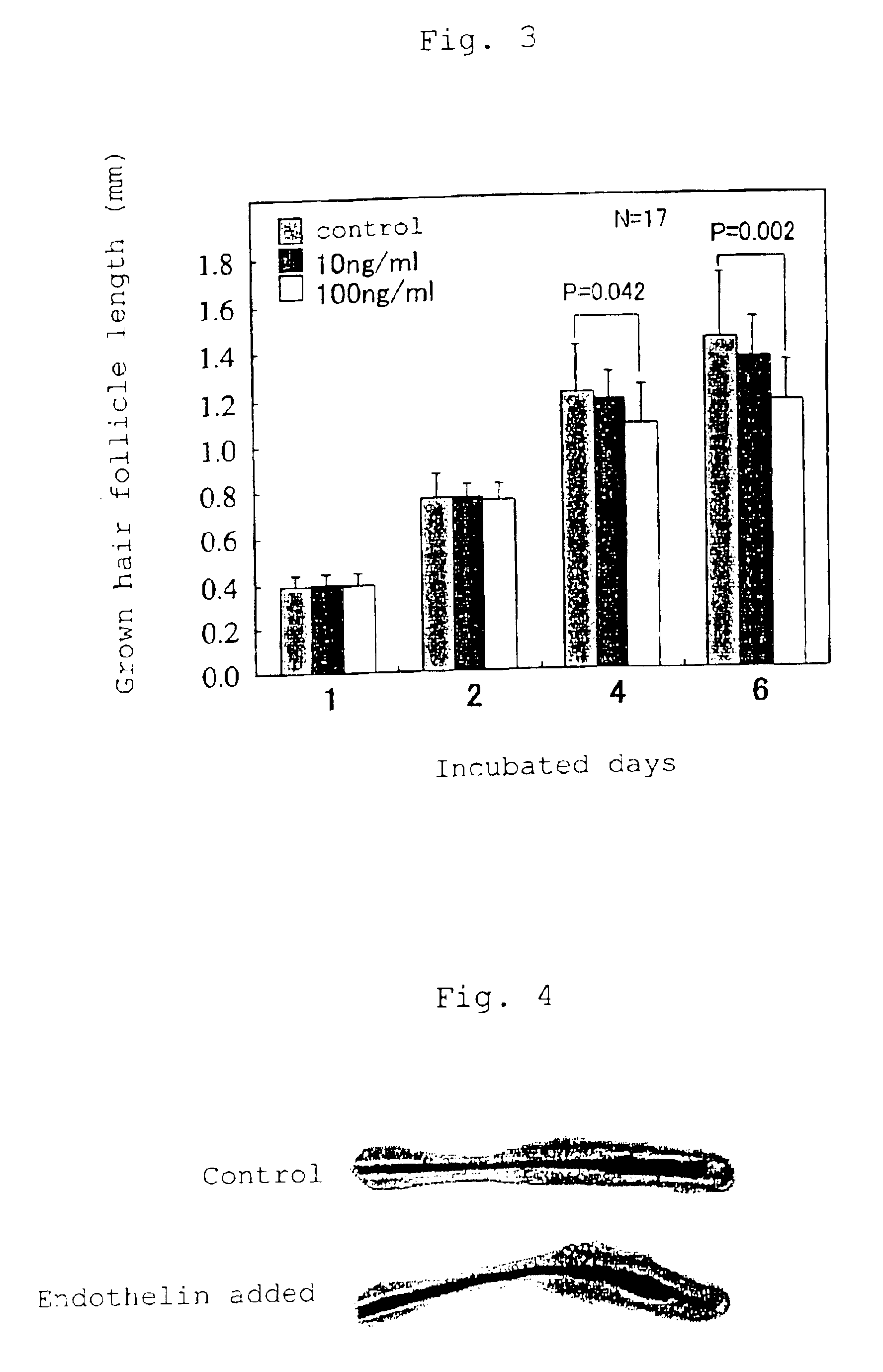 Depilatories and agents for external use