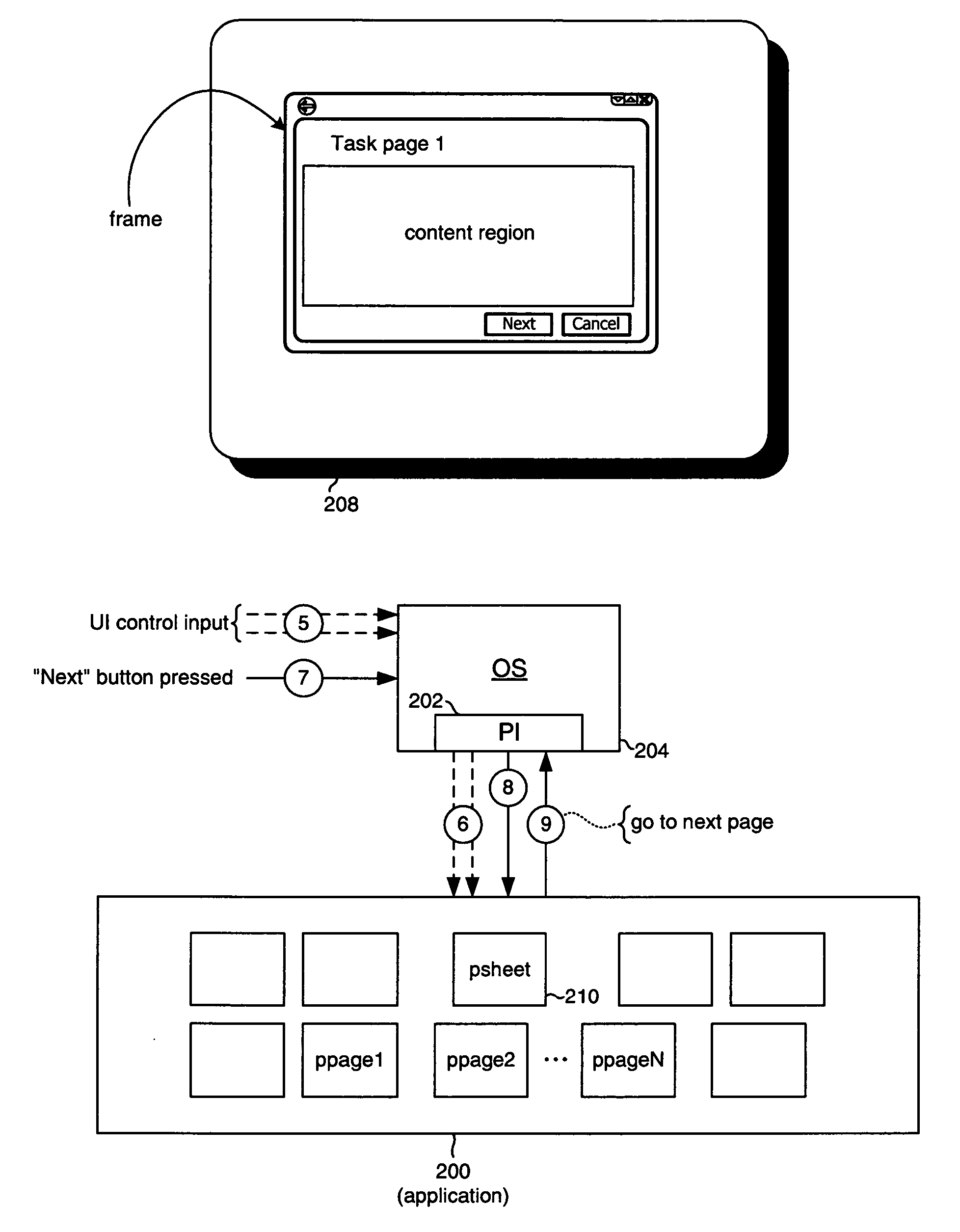 Dialog user interfaces for related tasks and programming interface for same