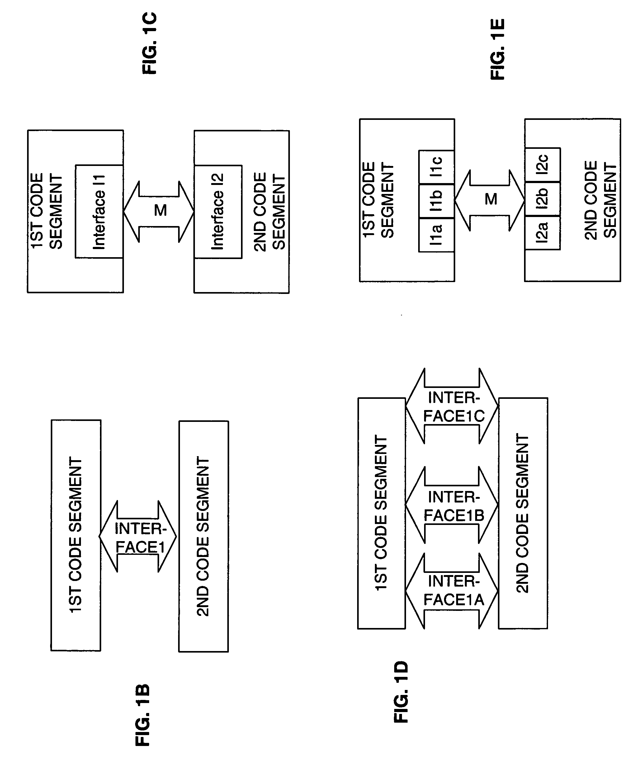Dialog user interfaces for related tasks and programming interface for same