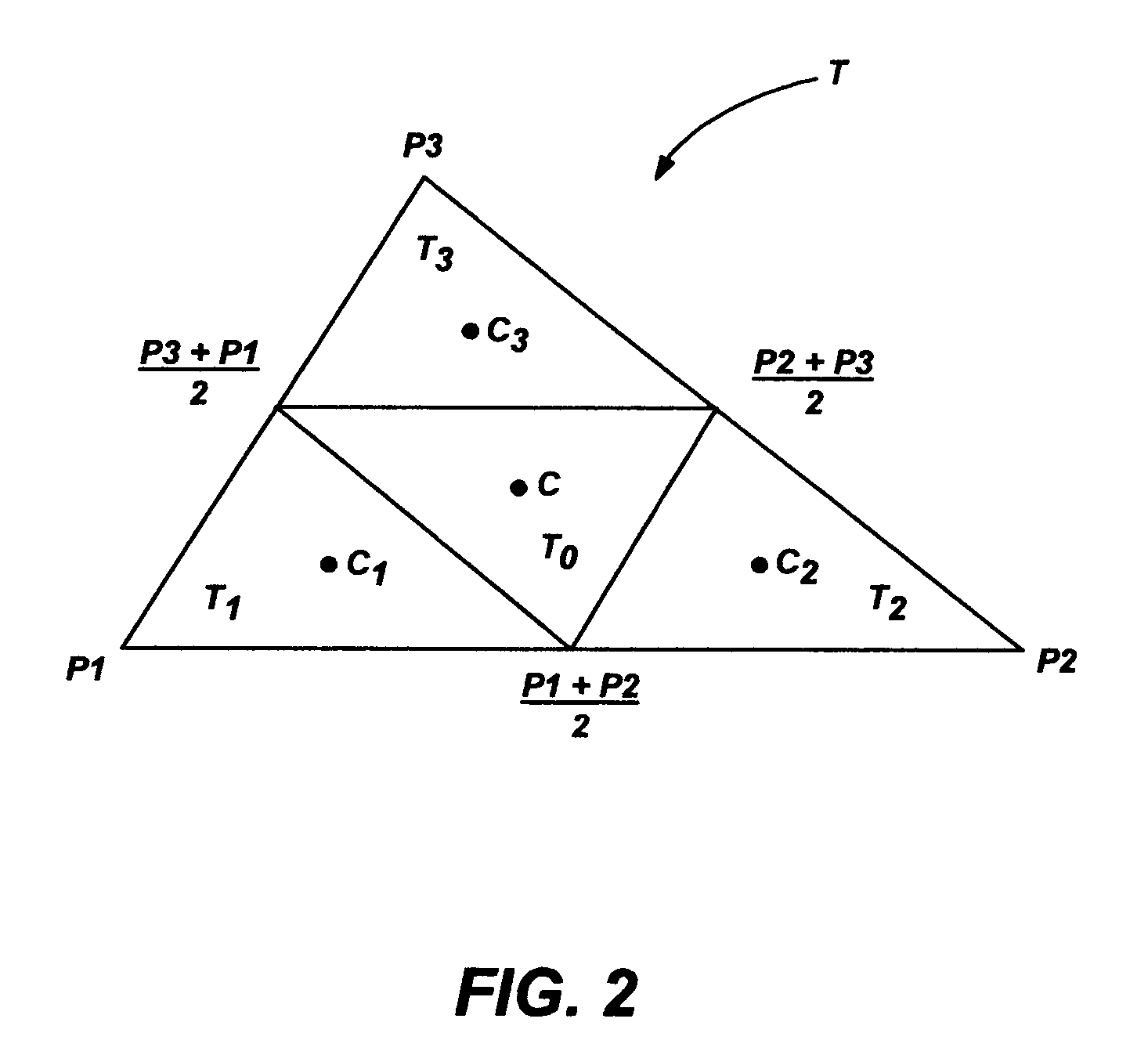 Method and system for computing the mass properties of polygons and polyhedra