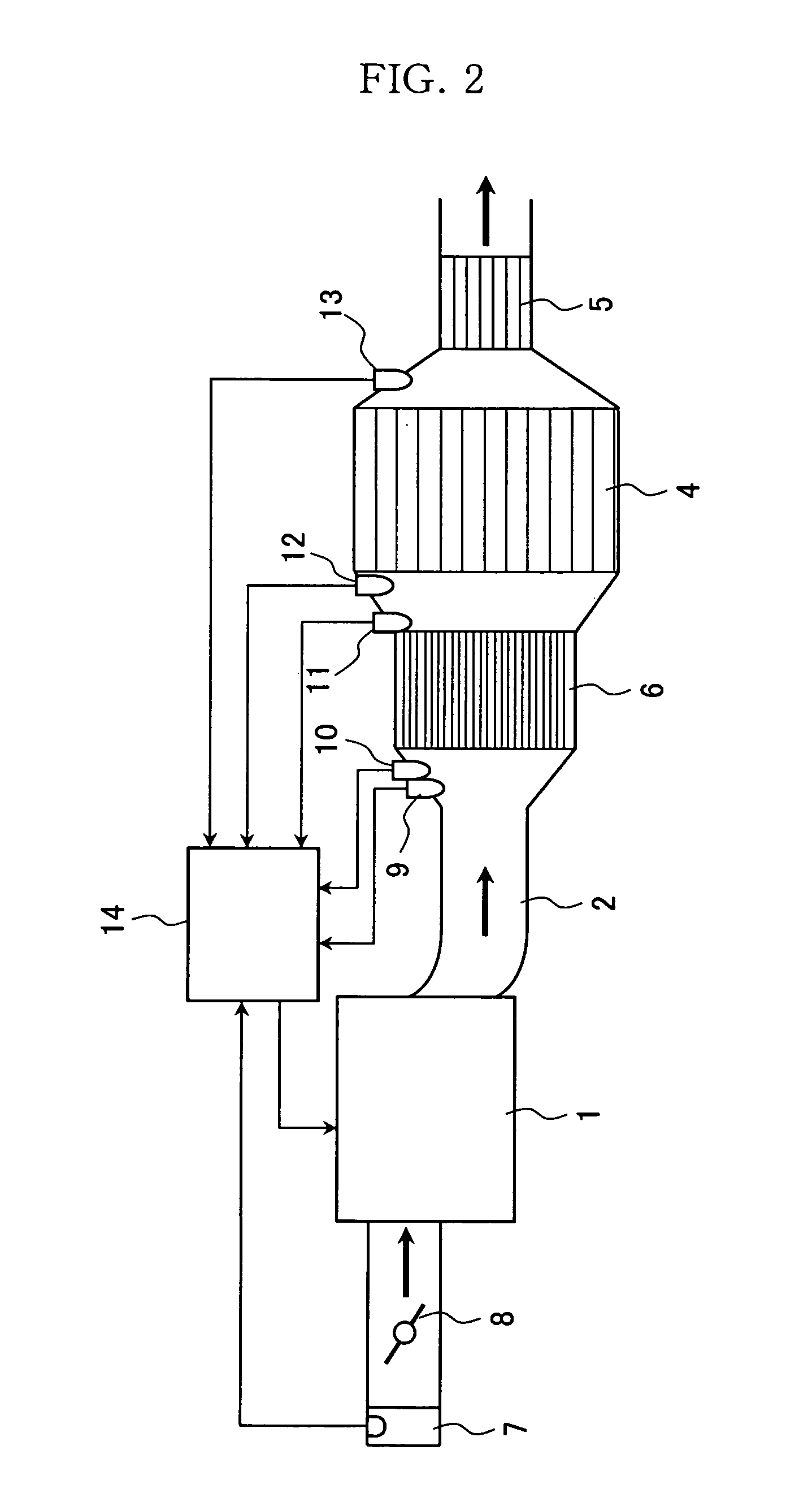 Apparatus and method for clarifying exhaust gas of diesel engine