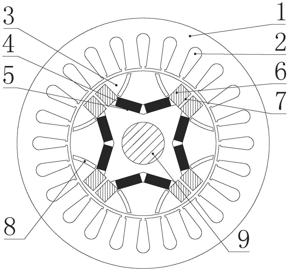 Magnetic circuit split type v-type parallel combined magnetic pole adjustable flux motor