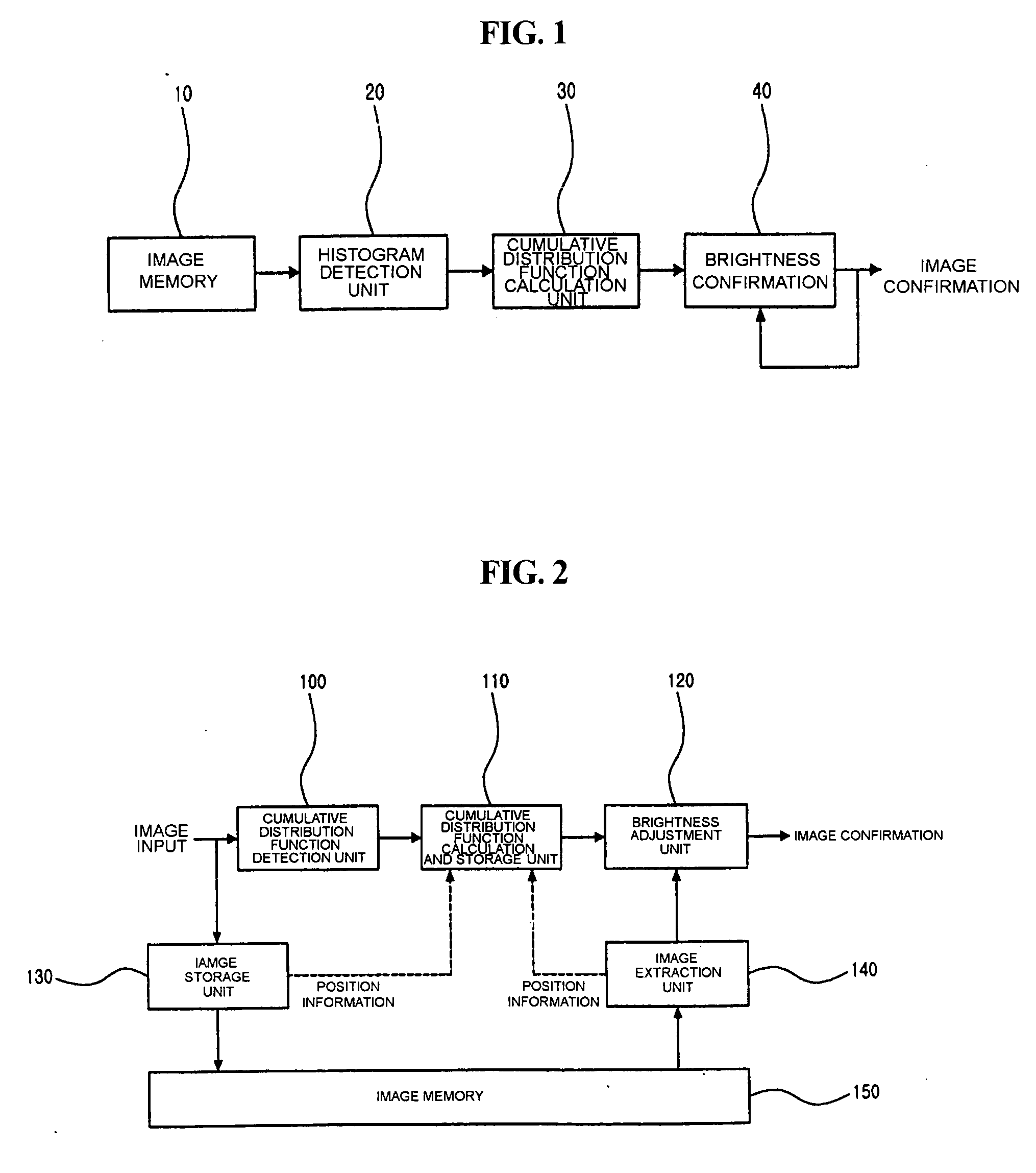 Apparatus and method for controlling brightness of moving image signals in real time