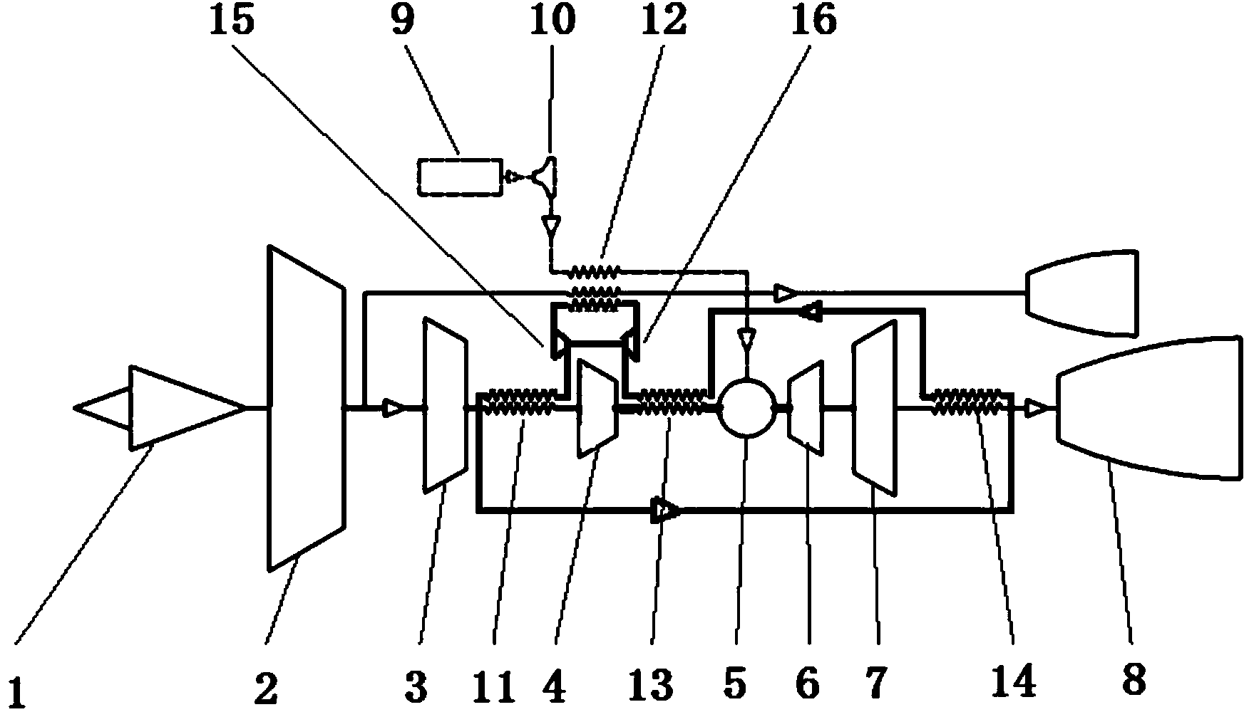 Intercooling or intercooling recuperating layout for aero-engine
