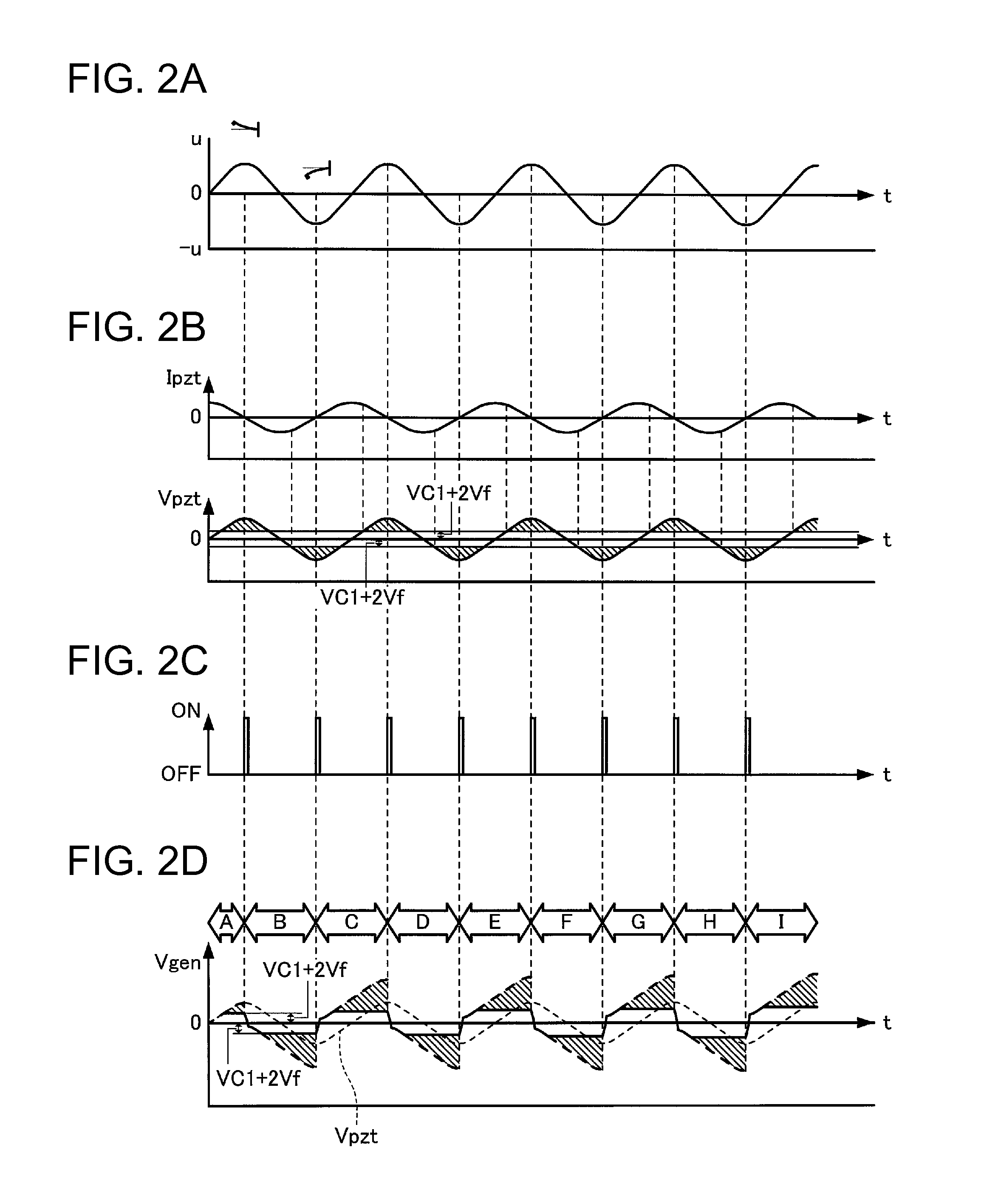 Power generation unit, electronic apparatus, transportation device, and method of controlling power generation unit