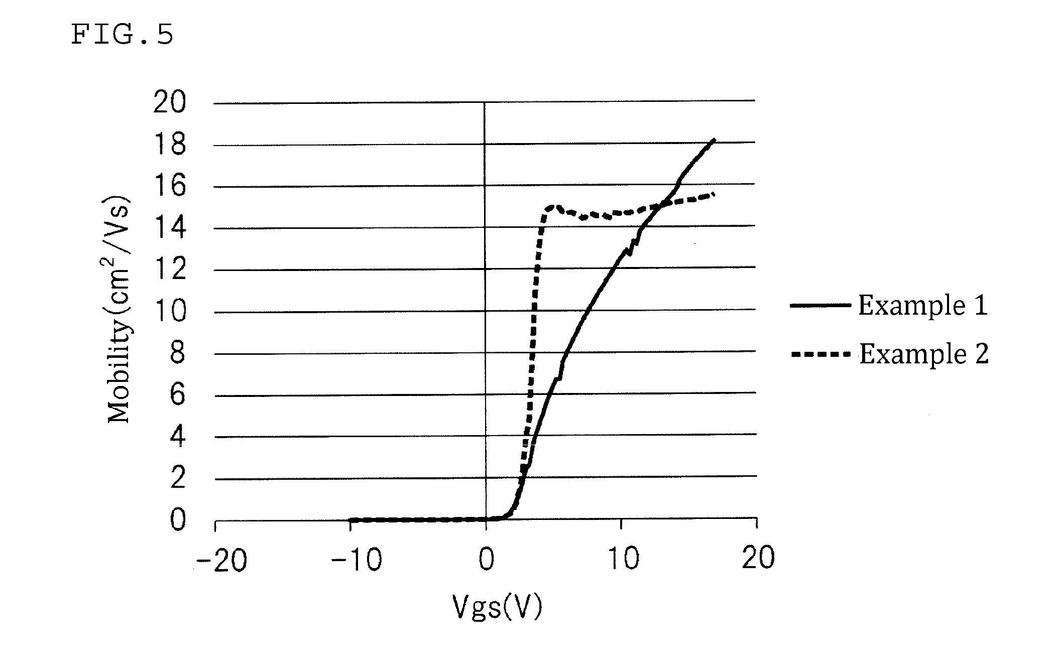 Oxide sintered body, method for producing same and sputtering target