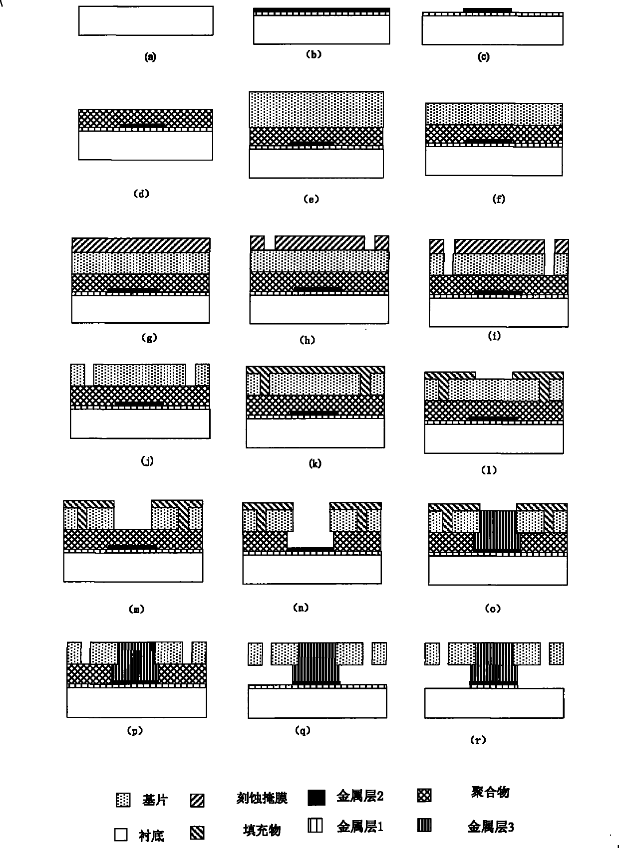 On-substrate base sheet micro-processing method