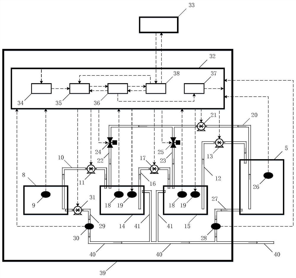 Chlorine supplementing device for secondary water supply and storage equipment