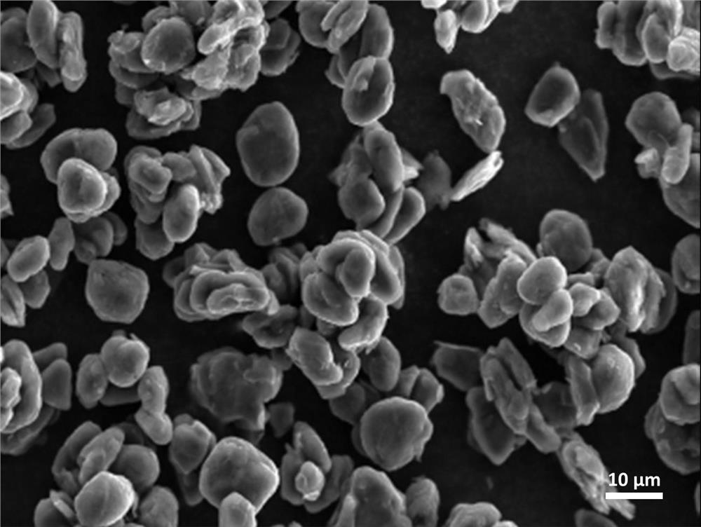 A lithium-replenishing porous silicon monoxide negative electrode material used in a lithium ion battery and a preparation method thereof