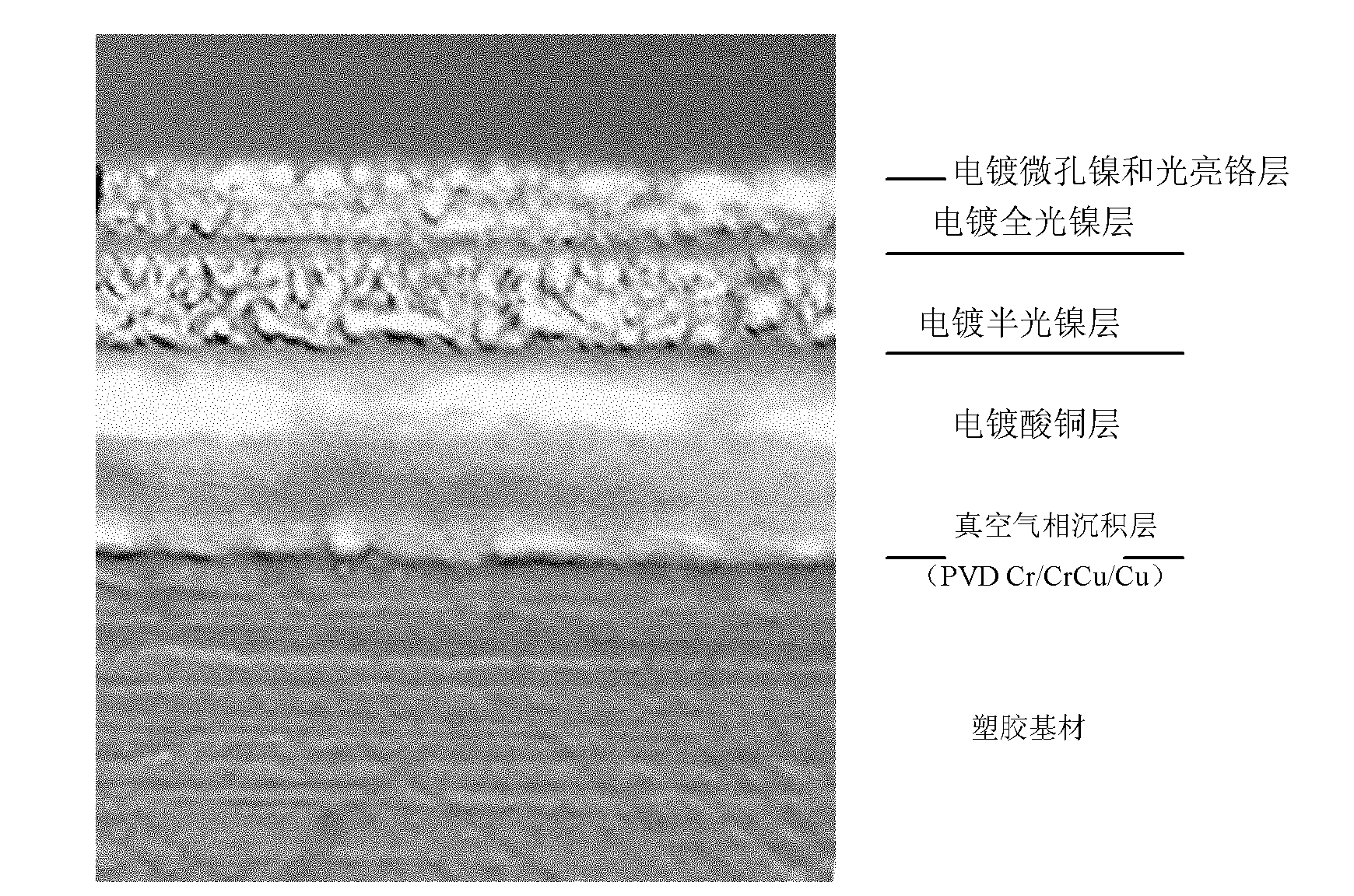 Method for implementing semi-dry plating on surface of plastic substrate