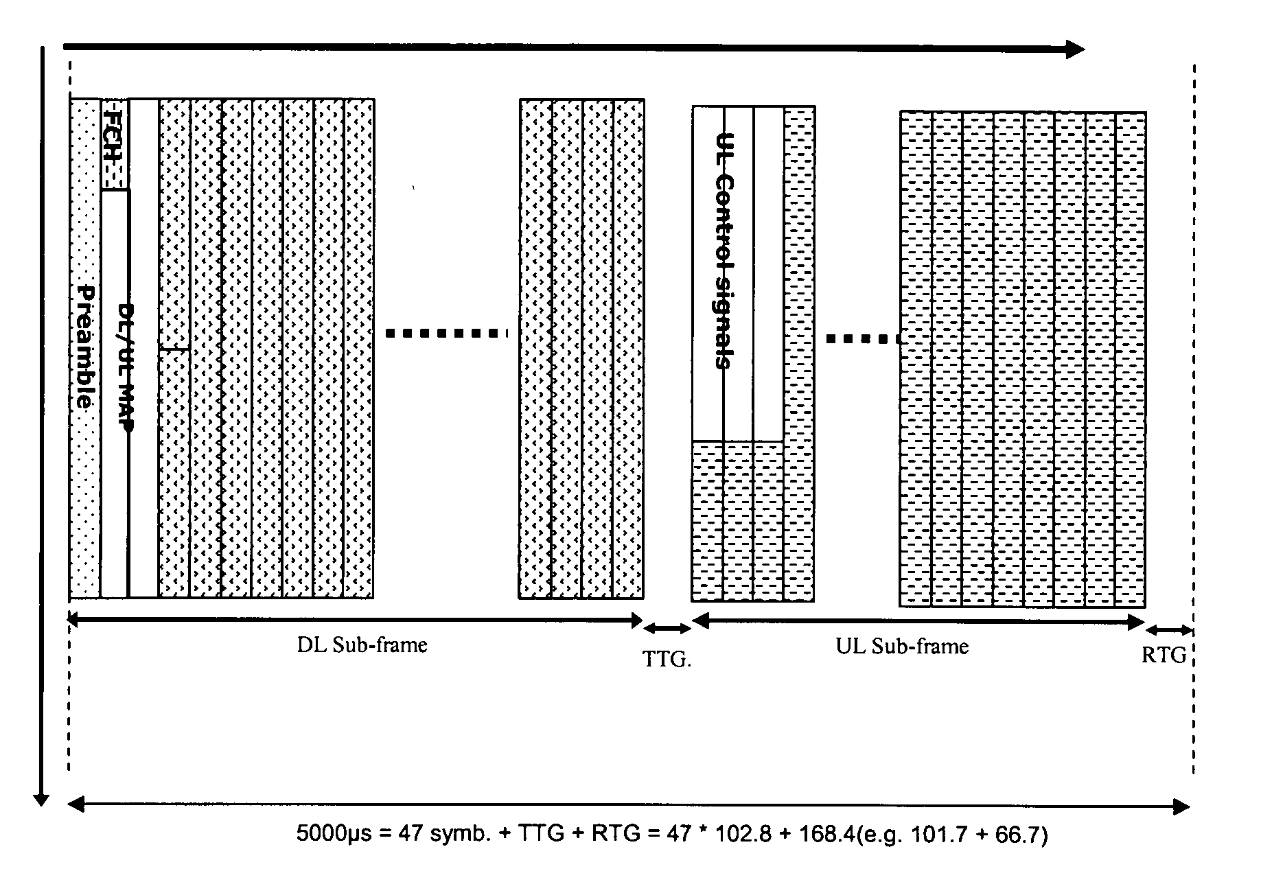 Systems and methods of supporting multiple wireless communication technologies