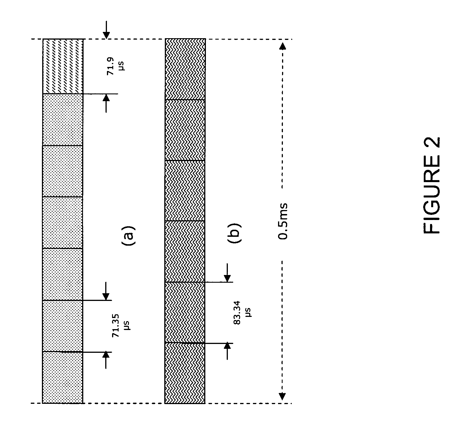 Systems and methods of supporting multiple wireless communication technologies