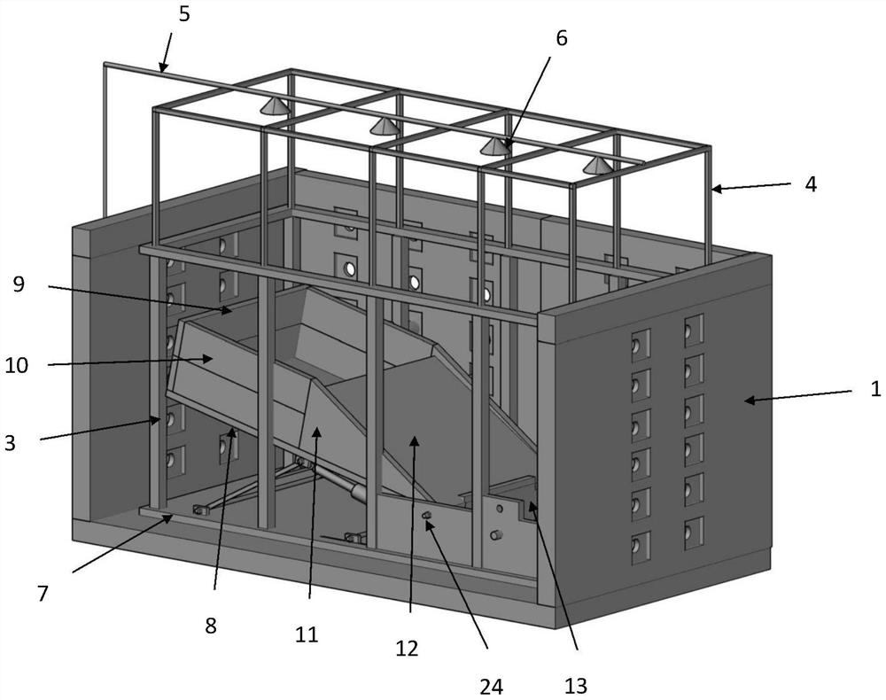 A model test device for pipeline safety in landslide area